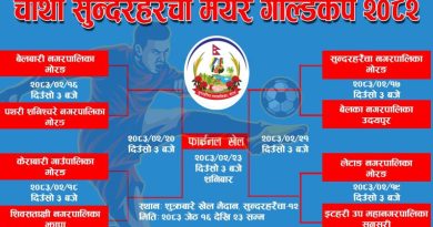 चौथो सुन्दरहरैंचा मेयर गोल्डकप जेठ १६ गते देखि सुरु हुँदै