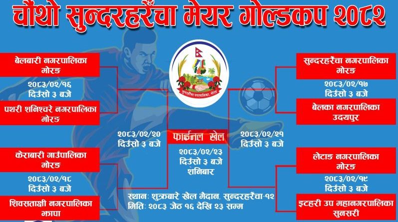 चौथो सुन्दरहरैंचा मेयर गोल्डकप जेठ १६ गते देखि सुरु हुँदै