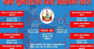 चौथो सुन्दरहरैंचा मेयर गोल्डकप २०८२ : विजेतालाई ४ लाख, उपविजेतालाई २ लाख पुरस्कार चौथो सुन्दरहरैंचा मेयर गोल्डकप २०८२ : विजेतालाई ४ लाख, उपविजेतालाई २ लाख पुरस्कार