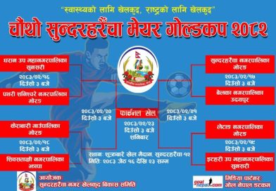 चौथो सुन्दरहरैंचा मेयर गोल्डकप २०८२ : विजेतालाई ४ लाख, उपविजेतालाई २ लाख पुरस्कार चौथो सुन्दरहरैंचा मेयर गोल्डकप २०८२ : विजेतालाई ४ लाख, उपविजेतालाई २ लाख पुरस्कार
