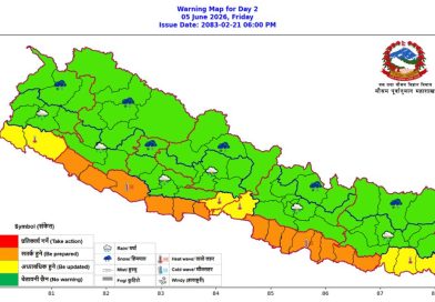 २० जिल्लामा गर्मीको उच्च जोखिम, १४ जिल्लामा तातो हावाको लहर चल्ने सम्भावना