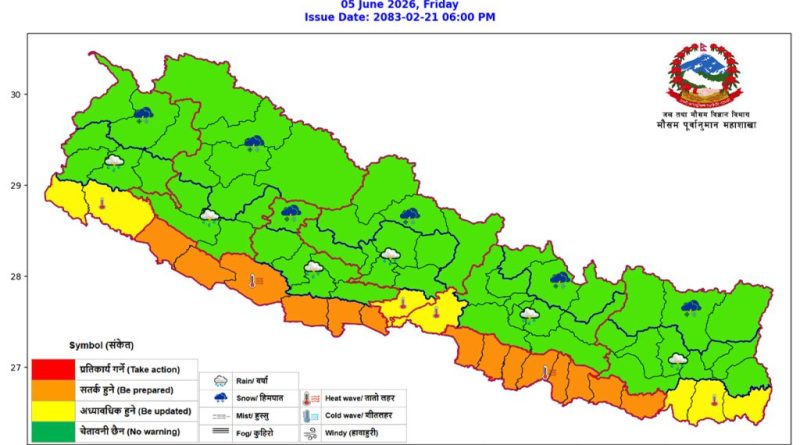 २० जिल्लामा गर्मीको उच्च जोखिम, १४ जिल्लामा तातो हावाको लहर चल्ने सम्भावना